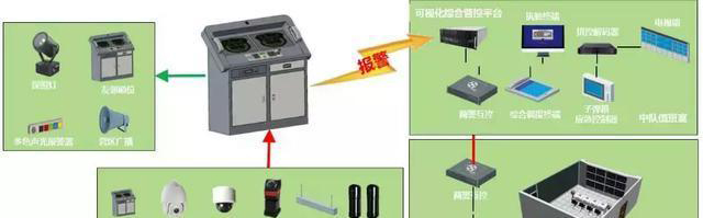 “科技強(qiáng)勤，智慧磐石”