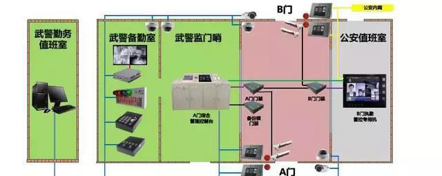 “科技強(qiáng)勤，智慧磐石”
