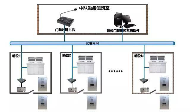 “科技強(qiáng)勤，智慧磐石”